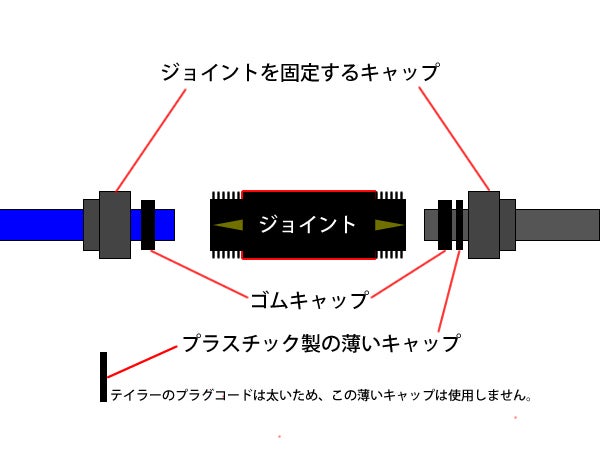 XJR400R プラグコード交換